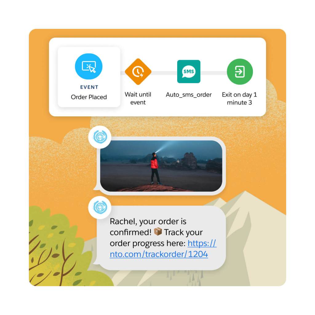 Example SMS journey flow with transactional real-time triggers.