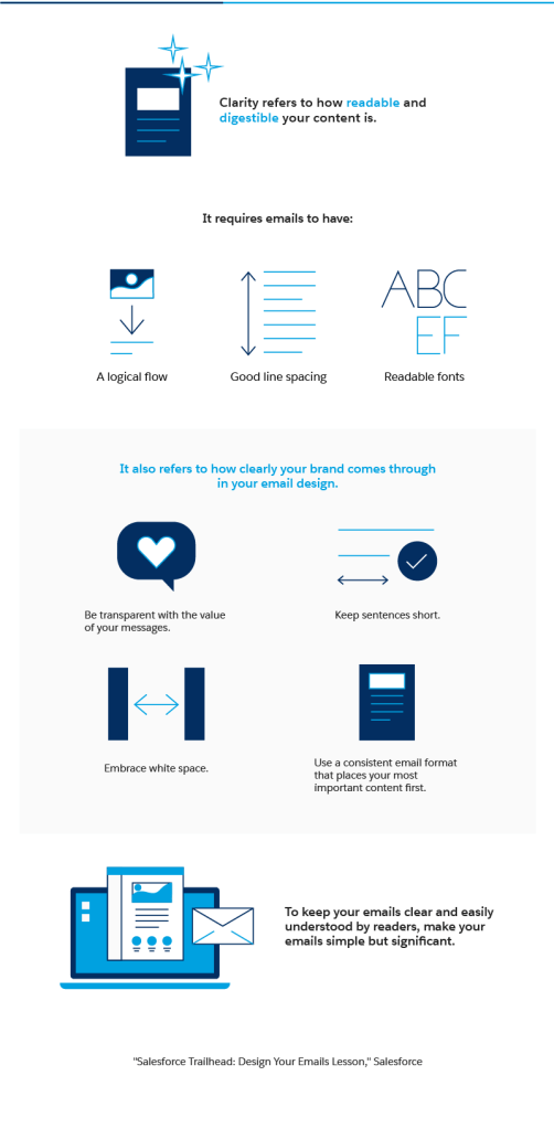 The Key When Writing and Designing Emails be Clear