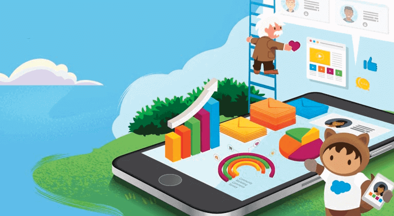 Astro and Einstein with Marketing Cloud